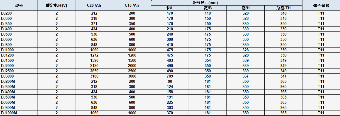 1605058333233207.png 微信图片_20201111093012.png