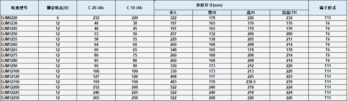 1605019856781678.png 微信图片_20201110225024.png